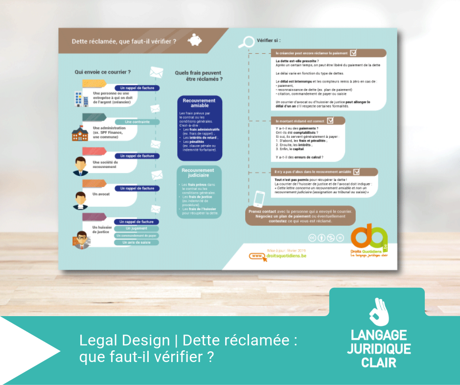 dettes_reclamees_que_faut_il_verifier
