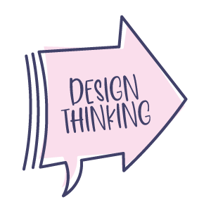 Design thinking