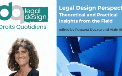 Legal Design Perspectives: Theoretical and Practical Insights from the Field